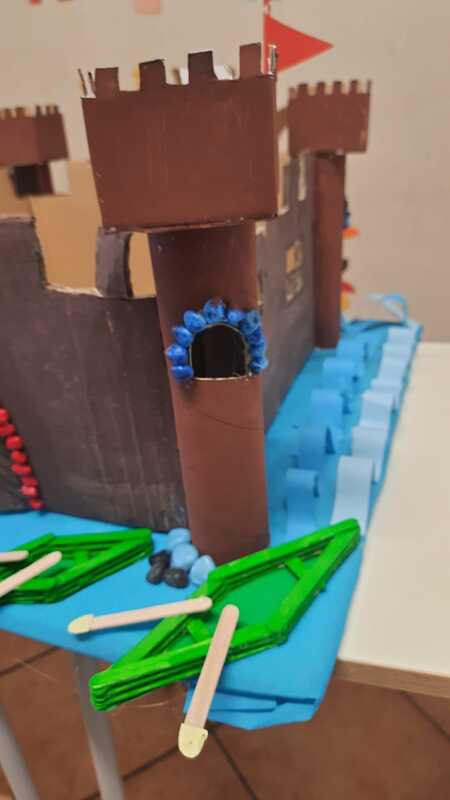 <h1>Sii turista nella tua citt&agrave;</h1>
Dettagli castello