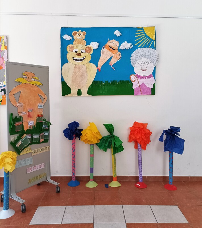 <h1>Starci DENTRO</h1>
Il setting completato e pronto per il lavoro di autovalutazione