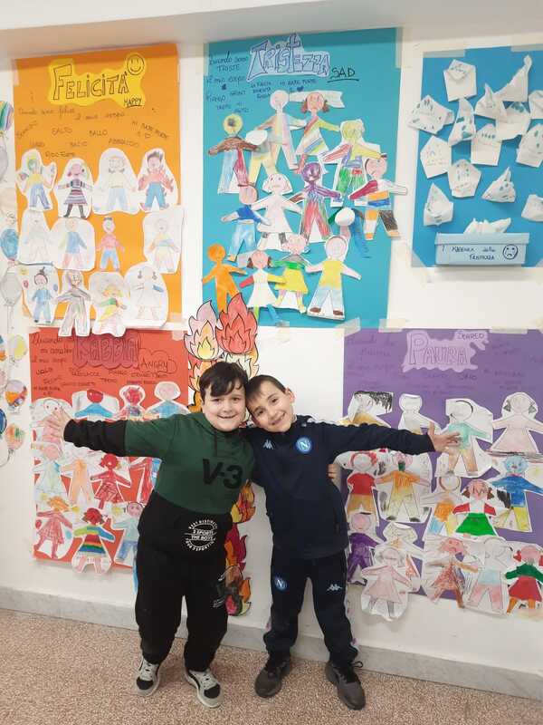 <h1>Fase I, Presentazione delle diverse emozioni</h1>