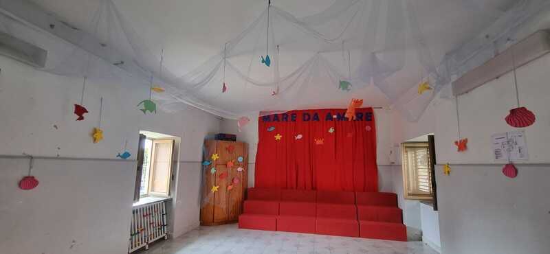 <h1>Scenografia</h1>
La scenografia ricrea il paesaggio marino: onde azzurre di tulle e animali del mare colorati